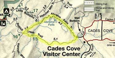 Abrams Falls Hiking Trails